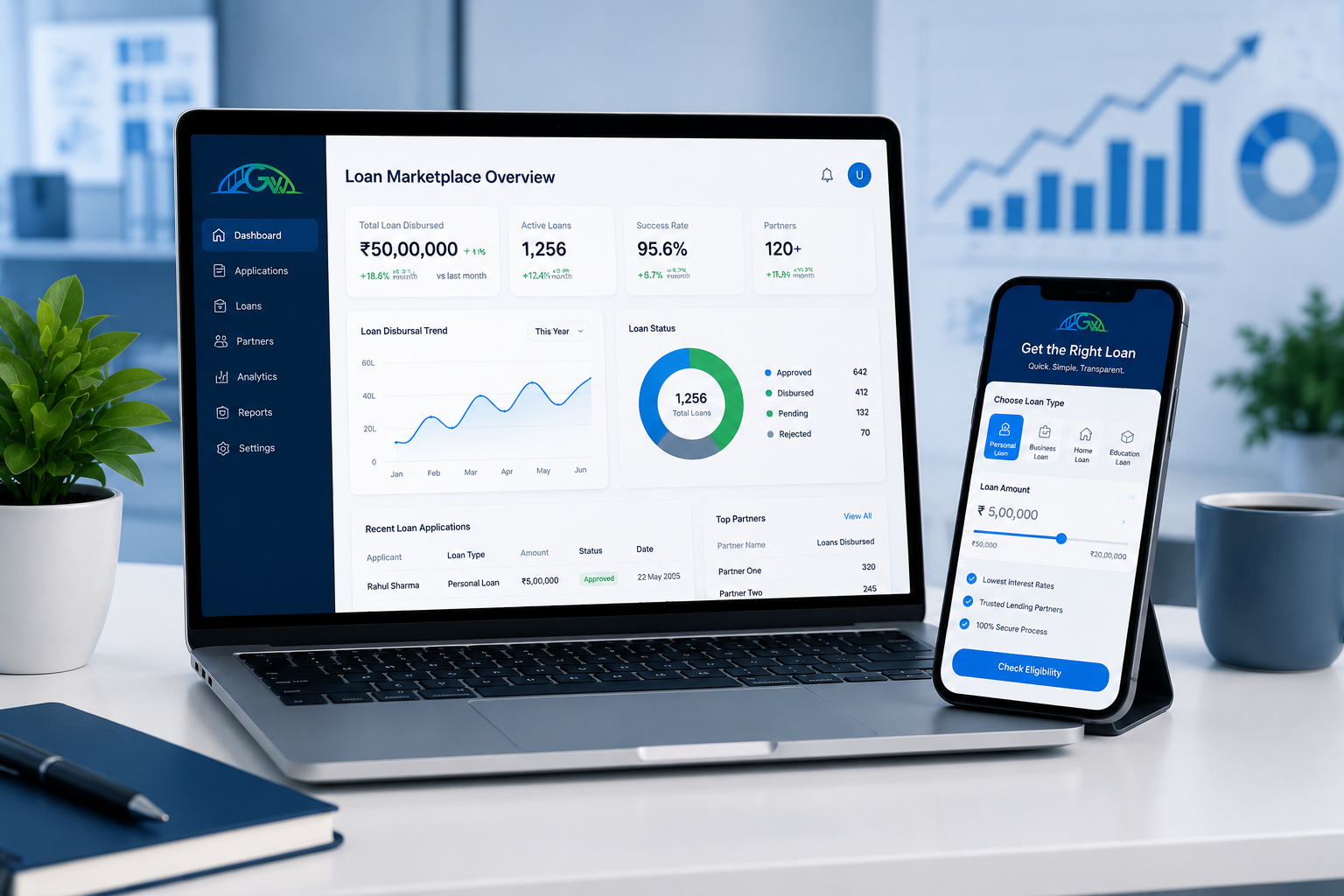 goeswelth-marketplace-launched